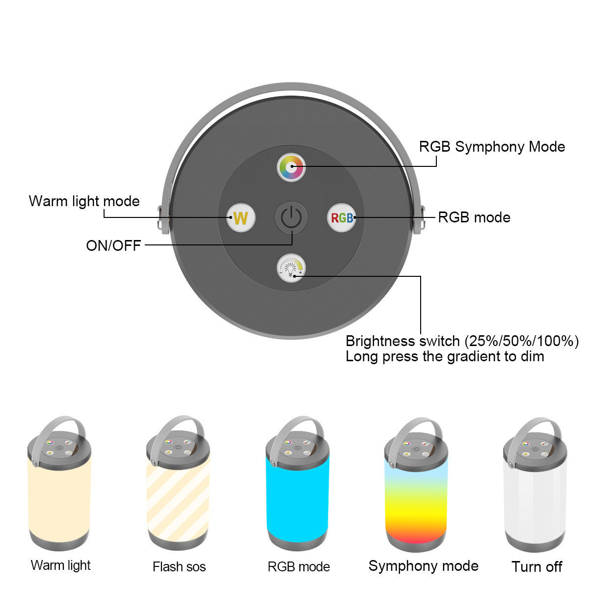 Glow-Anywhere Portable Camp Light