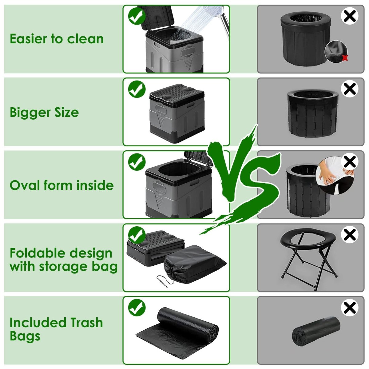 GoFresh Toilet Kit - RoamUp