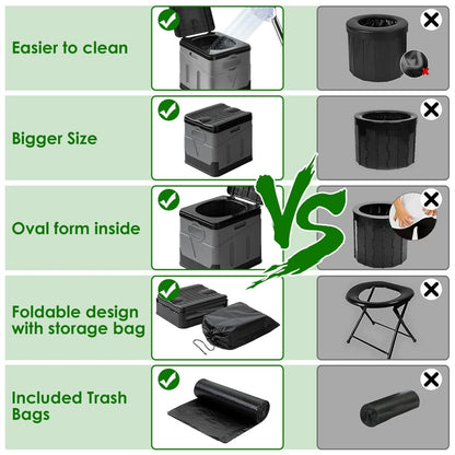 GoFresh Toilet Kit - RoamUp